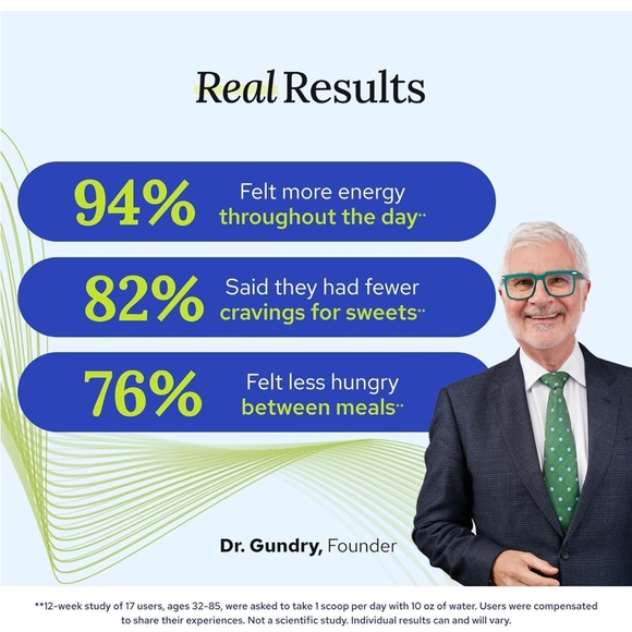 2 Pack Fat Burning Gundry MD MCT Wellness Raspberry Medley Supplement - Picture 2 of 11